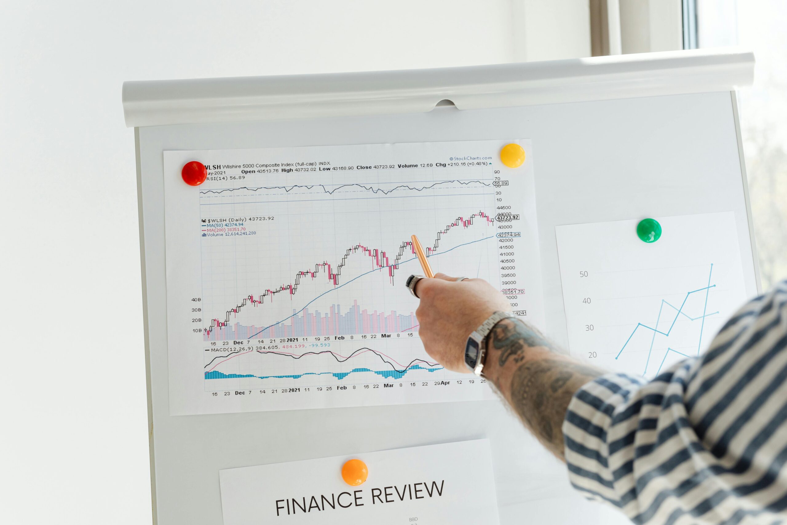 Stock Market Investment: A Guide to Building Wealth Through Equities